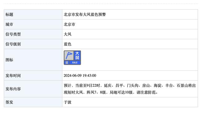 狄龙：当我与老詹言语交锋时 灰熊没挺我&让我当替罪羊&我不喜欢